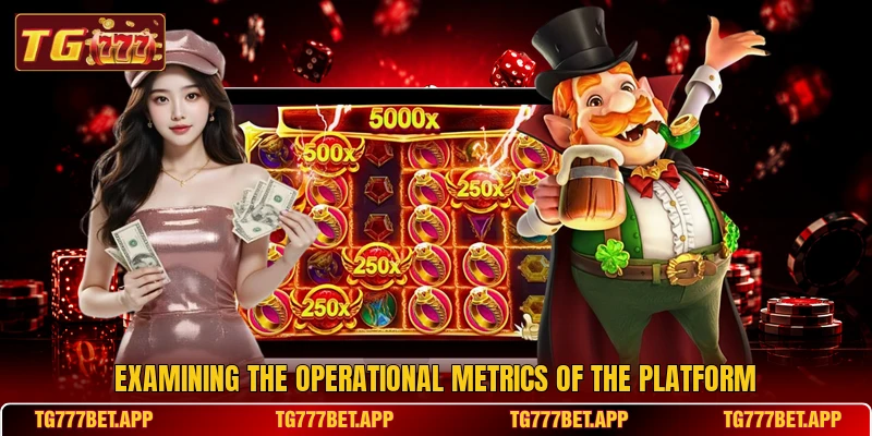 Examining the operational metrics of the platform Examining the operational metrics of the platform