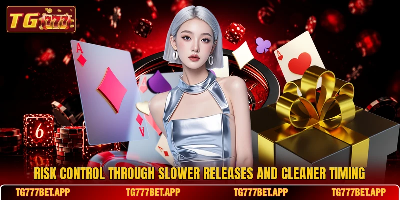 Risk control through slower releases and cleaner timing Risk control through slower releases and cleaner timing