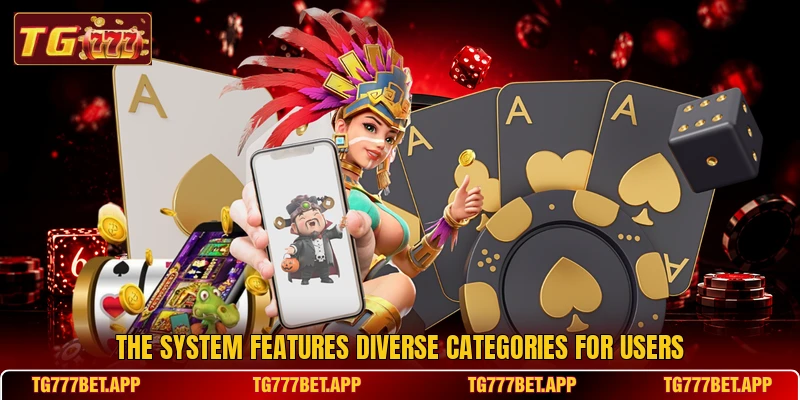 The system features diverse categories for users The system features diverse categories for users